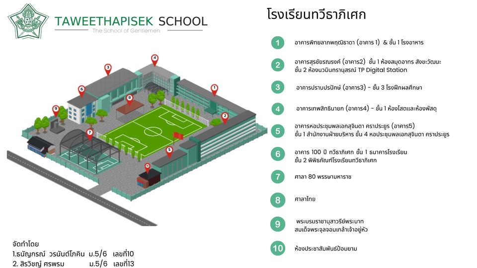 รับทำแผนที่ 3d  ออกแบบแผนที่ร้านค้า  แผนที่ร้าน