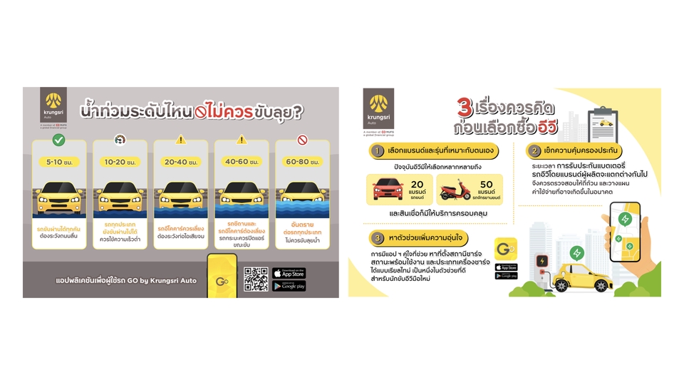 รับทำ infographic infographic ออกแบบ infographic อินโฟกราฟฟิค รับทำอินโฟกราฟฟิค ราคาถูก บริการออกแบบอินโฟกราฟฟิค ออกแบบ infographic
