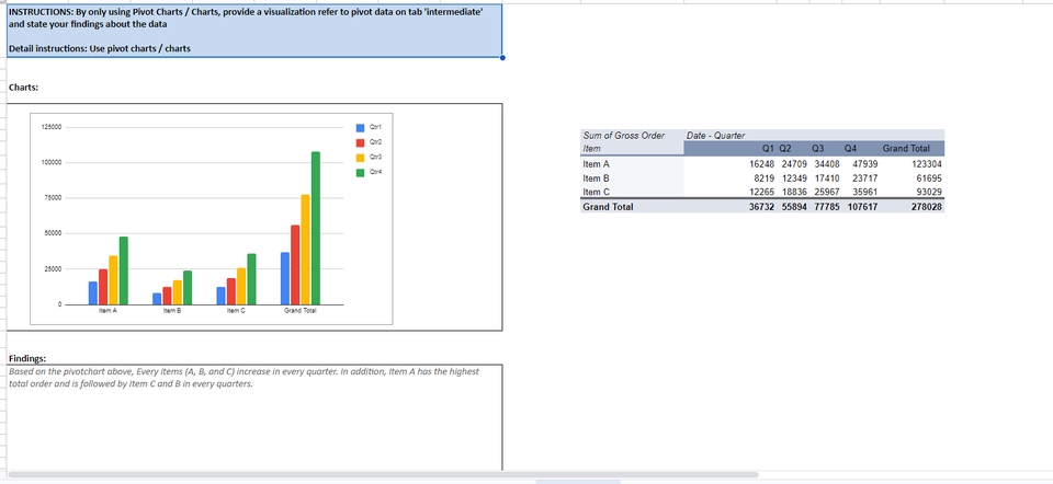Entri Data - Data Entry, Data Analyst, Data Verification - 3
