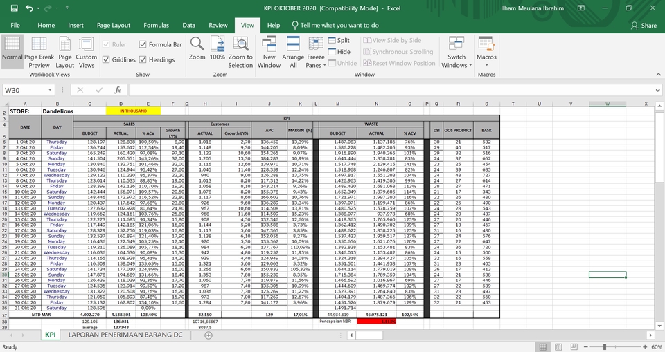 Jasa Lainnya - Jasa Pengolahan Data Excel, Pivot Table 24 Jam - 3