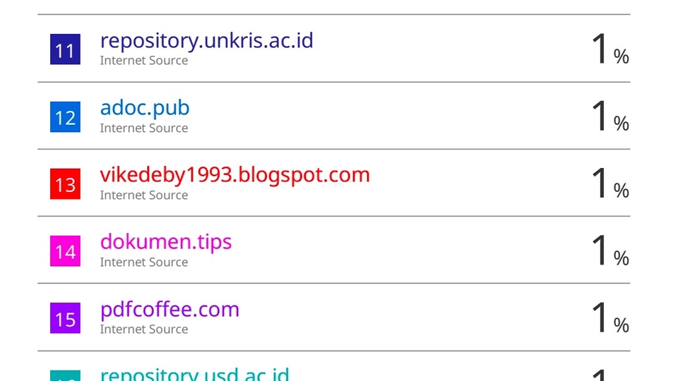 Jasa input data excel online, data entry freelance, entri data online