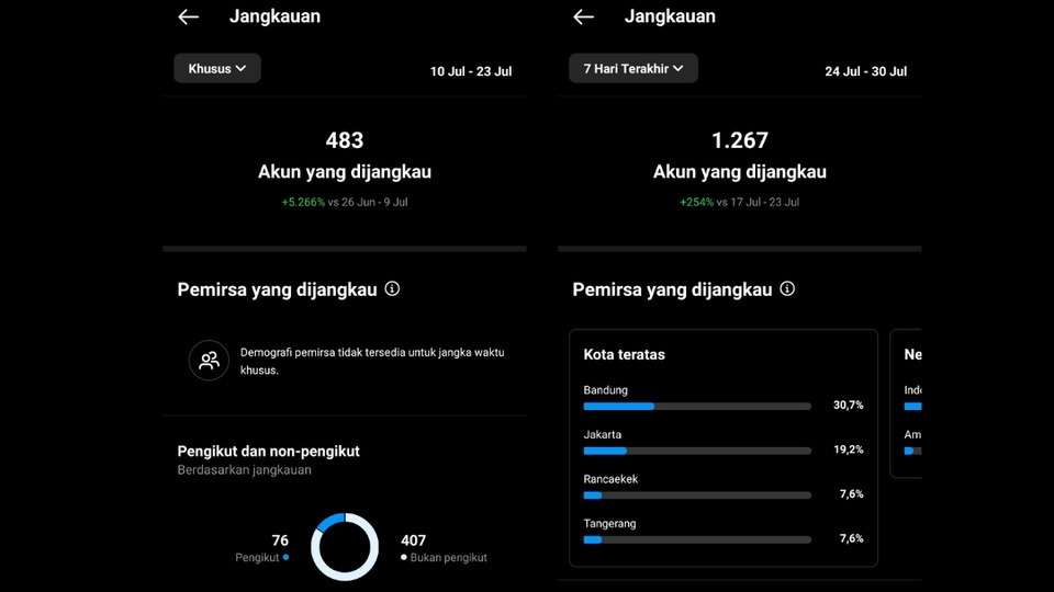 b8da5235-573d-4f9d-8c38-d0e61875aed7 - Jasa Kelola Media Sosial, Desain medsos Konten Instagram feed dan video reels instagram