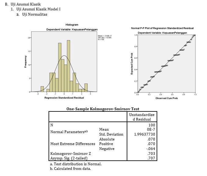 Analisis Data - Olah data kuantitaif - 6