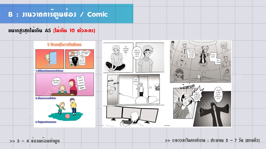 ออกแบบ Character & Mascot - วาดการ์ตูนคาแรคเตอร์สไตล์คุณ - 10
