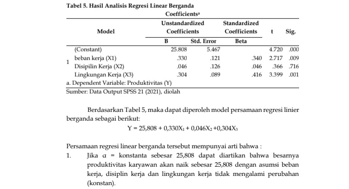 Analisis Data - Optimalisasi Analisis Data Kuantitatif dengan Jasa Pengolahan Data SPSS - 5