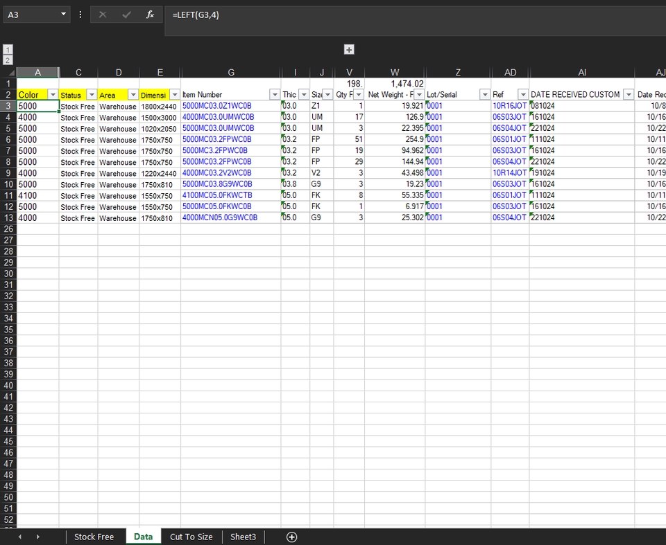 Jasa input data excel untuk input data, merangkum data dan mengumpulkan data dari spreadsheet.