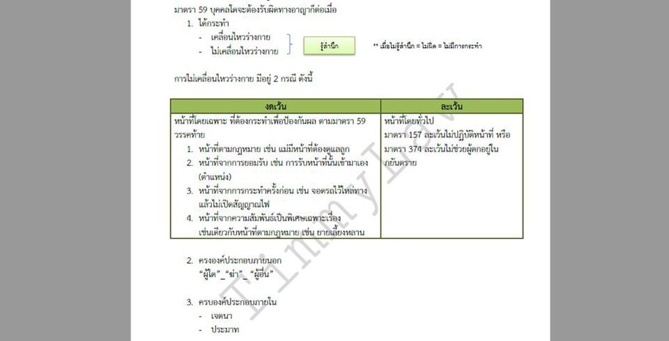 กฏหมาย - รับปรึกษากฎหมาย, ตรวจ/ร่างสัญญา , ทำเอกสารทางกฎหมาย, รับว่าความทั่วราชอาณาจักร - 5