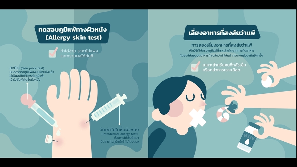 Banner โฆษณา - ออกแบบ Banner โฆษณา, ขายสินค้า ,ให้ความรู้ สำหรับลง Social Media - 9