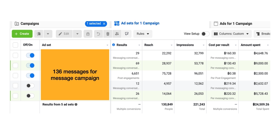Social Media Ads - ลงโฆษณา Tiktok, Facebook และ IG Ads และวิเคราะห์กลุ่มลูกค้าให้ตรงตามกลุ่มเป้าหมาย - 7