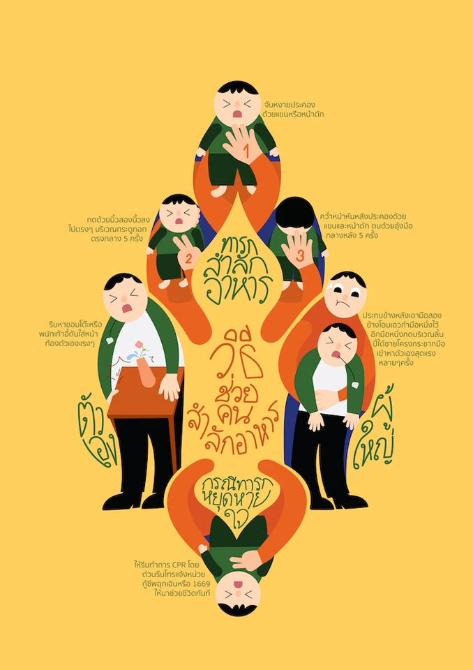 ภาพประกอบเวกเตอร์ - วาดภาพประกอบ Vector Illustration - 4