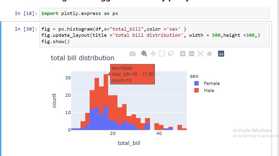 analisa data menggunakan python dan visualisasi nya