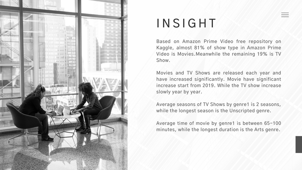 Analisis Data - Data Cleansing | Data Visualization/Dashboard | Data Analyst - 10