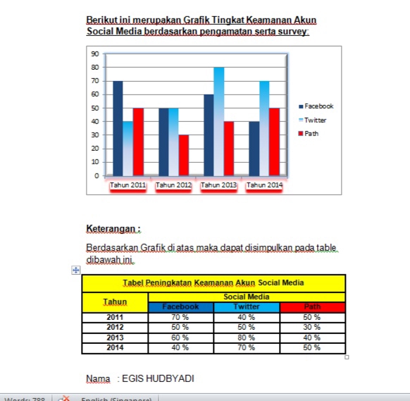 Pengetikan Umum - Jasa Pengetikan Umum (Rapi,  Cepat,  Tepat Waktu) - 5