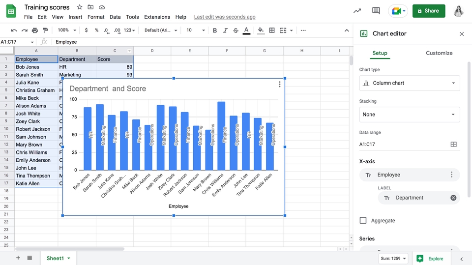 Jasa Input Berbagai Jenis Data Entry Online - Excel & Spreadsheet Data Engineer