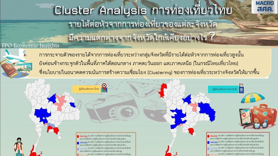 พิสูจน์อักษร - รับพิสูจน์ตัวอักษร ภาษาไทย - 1
