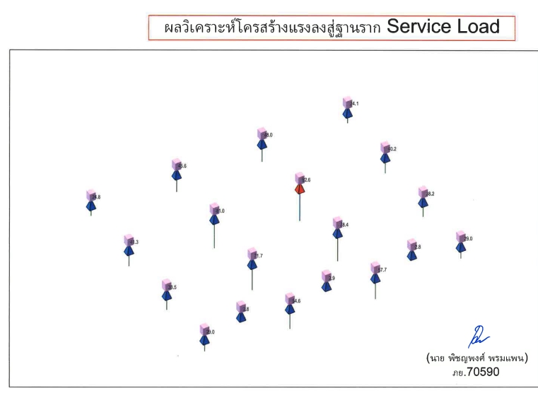 แบบจำลองโหลดโครงสร้างอาคาร service load เขียนแบบโครงสร้าง รับเขียนแบบบ้าน ราคาเขียนแบบบ้าน