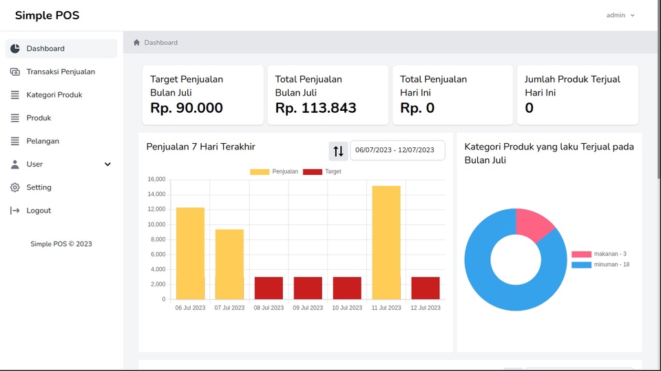 Web Development - Jasa Pembuatan Aplikasi Web - Sistem Informasi Sederhana - 1