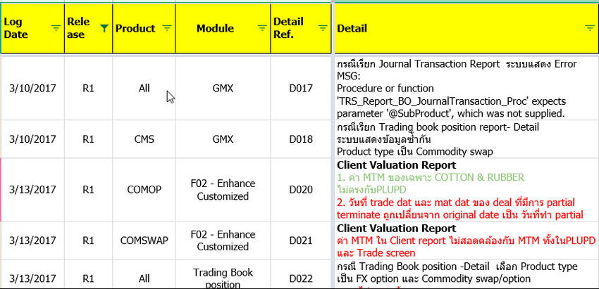 พิมพ์งาน และคีย์ข้อมูล - รับกรอกข้อมูล MS Word,MS Excel  - 4