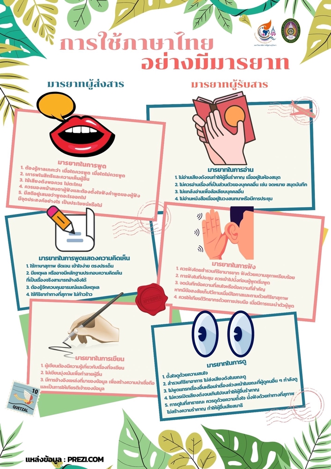 รับทำ infographic ราคาถูก สื่อสารมีมารยาท