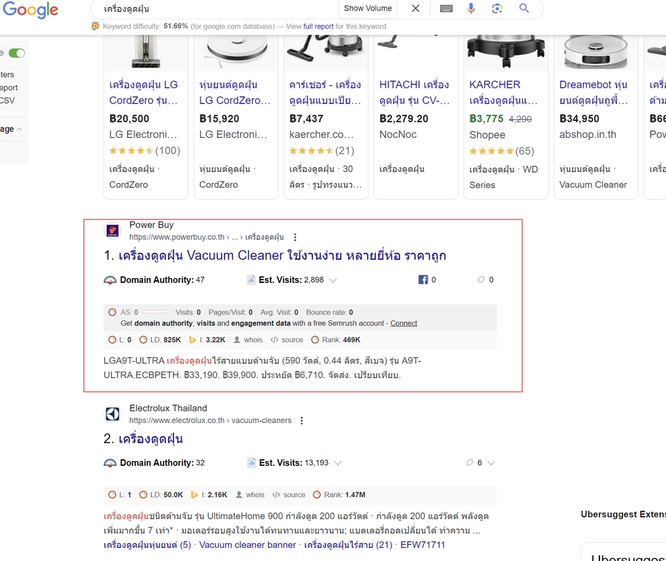 ทำ SEO - รับทำ SEO ครบวงจร สำหรับทุกประเภทธุรกิจ | ถูกต้องตามหลัก SEO - 7