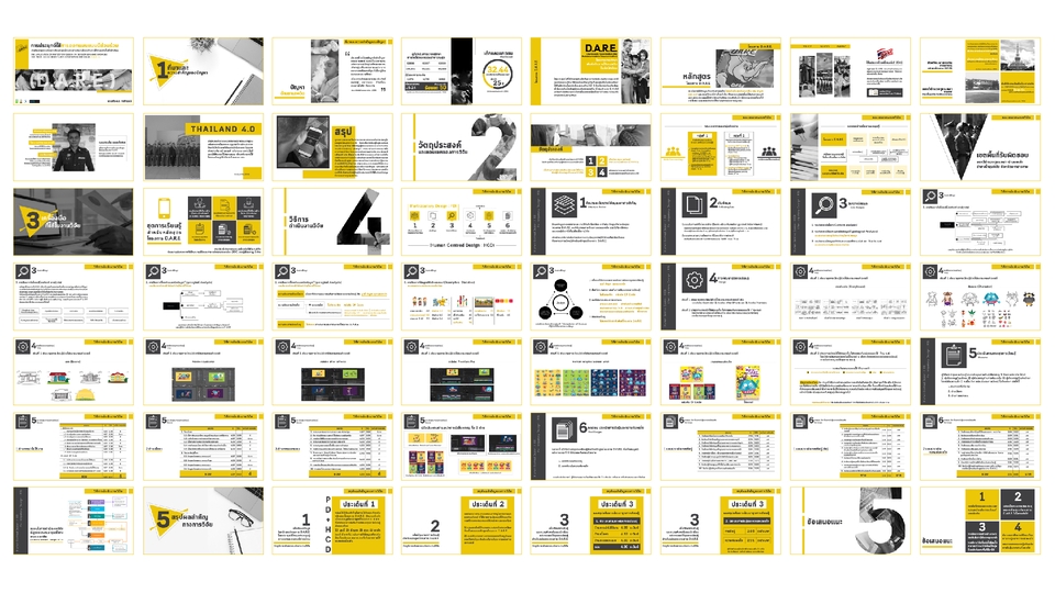 Presentation - รับออกแบบ Presentation ทุกรูปแบบ ทุกสไตล์ - 3