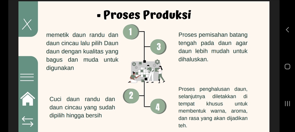 Jasa pembuatan presentasi powerpoint, desain presentasi, slide presentasi, pembuatan ppt, harga desain powerpoint, membuat power point, jasa design powerpoint, membuat slide presentasi