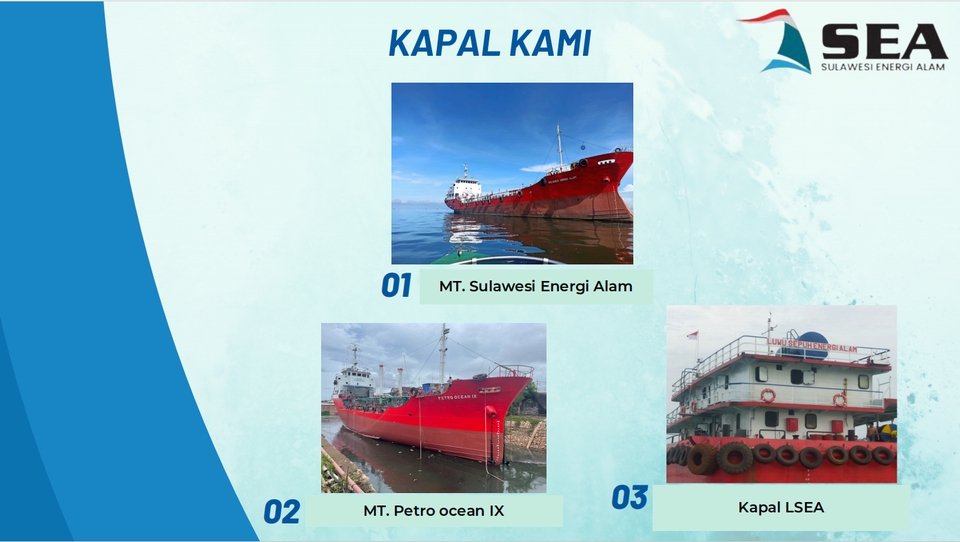 Presentasi - PPT Proposal Bisnis - 8