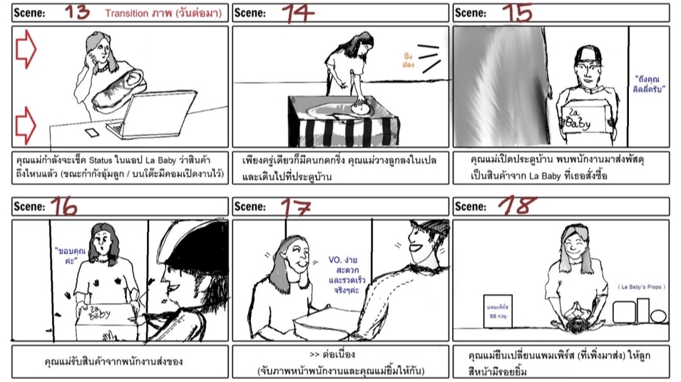 วาด/ออกแบบสตอรี่บอร์ด - บริการวาด Storyboard - 1