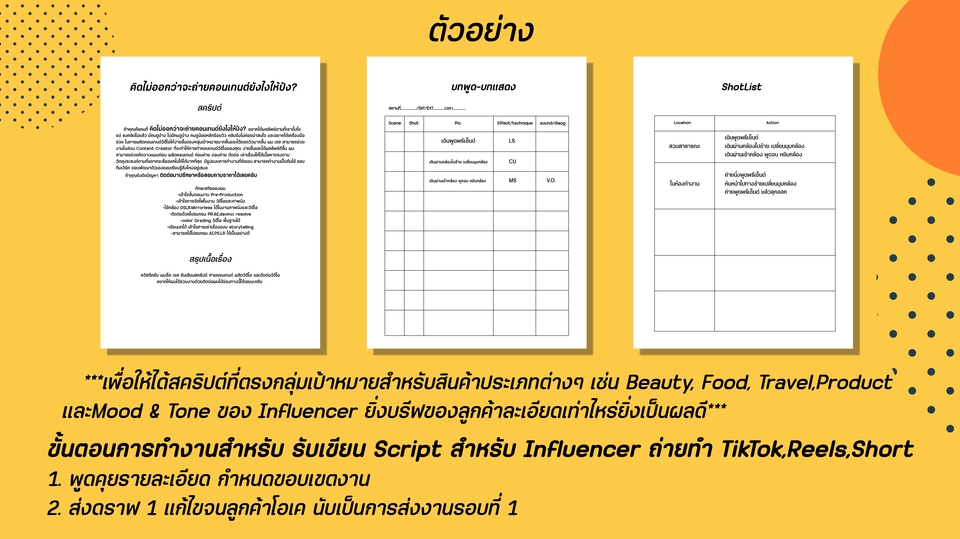 รับทํา content marketing วางแผนทำ content marketing ทำคอนเทนต์โซเชียลมีเดีย สร้างคอนเทนต์ รับทําคอนเทนต์มาร์เก็ตติ้ง สร้างคอนเทนต์ TikTok Reels Short