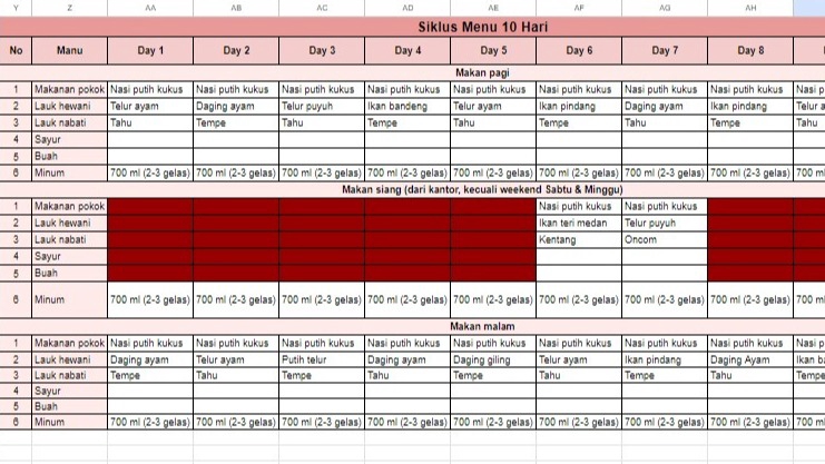 Jasa input data excel siklus menu 10 hari template data entry freelance