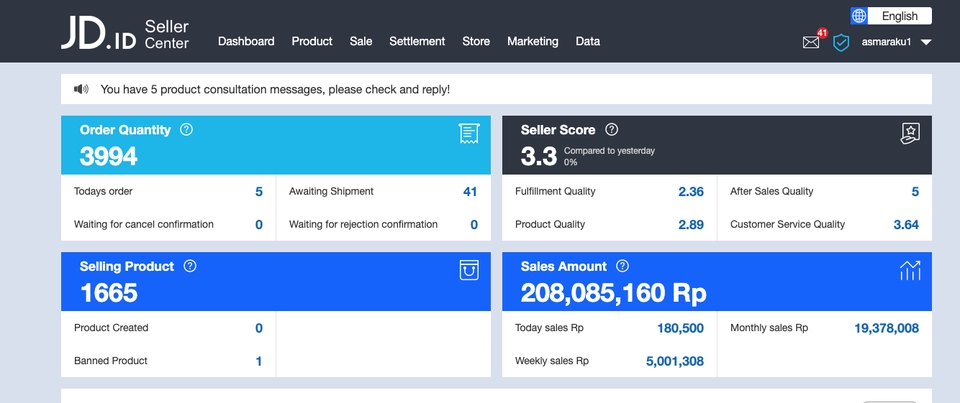 Update Produk Toko Online - JASA UPLOAD DAN UPDATE TOKO DI E-COMMERCE - 4