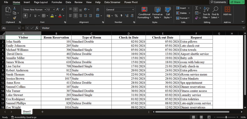 Jasa input data excel untuk mencatat reservasi kamar hotel, berisi informasi pengunjung, nomor kamar, tipe kamar, tanggal check-in, check-out, dan permintaan khusus.