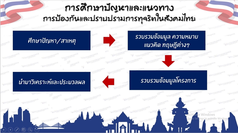 Presentation - presentation-ราคานักเรียน งานกลุ่ม งานเดี่ยว  - 8