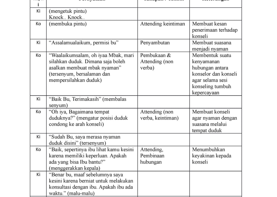 Pengetikan Umum - Jasa Penulisan Verbatim - 2