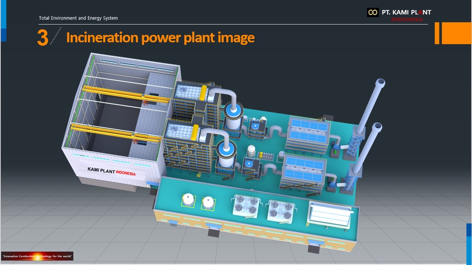 Desain slide presentasi untuk perusahaan power plant incinerator di Indonesia.