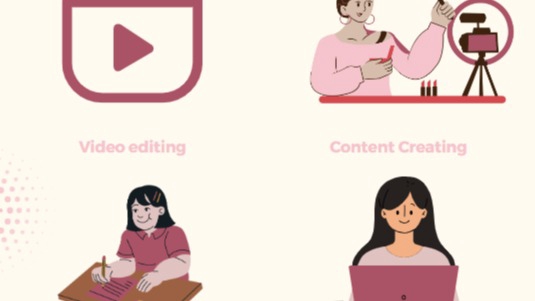 Jasa Buat Kartu Ucapan dan Video Ucapan - E-Card