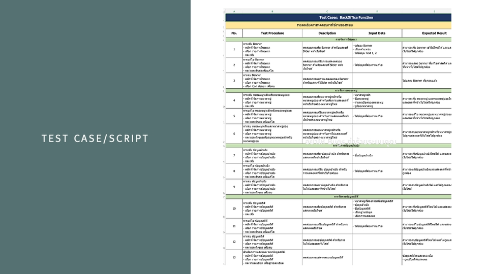 Quality Assurance - อย่าให้ Bugs ทำร้ายระบบคุณ - รับทดสอบระบบและแอพพลิเคชั่นทุกแพลตฟอร์ม (Software Tester) - 7