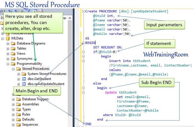 IT Solution และ Support - SQL Server ออกแบบ/ดูแล/แก้ไข Database และเขียนโปรแกรม - 2