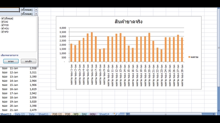 พิมพ์งาน และคีย์ข้อมูล - รับพิมพ์งาน ,หาข้อมูล ,ทำรายงาน ,power point, Excel (คีย์ข้อมูล, ตารางข้อมูล, สร้างสูตร) - 6