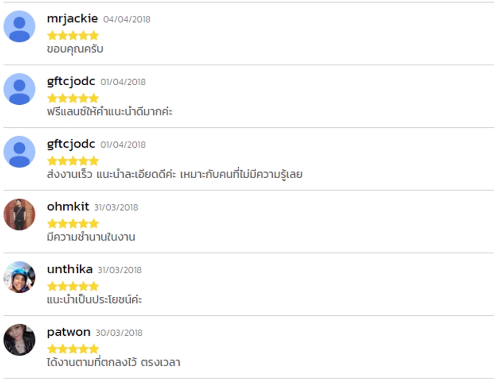 บริการ SEO ทำให้เว็บไซต์ติดอันดับ 1 ใน Google
