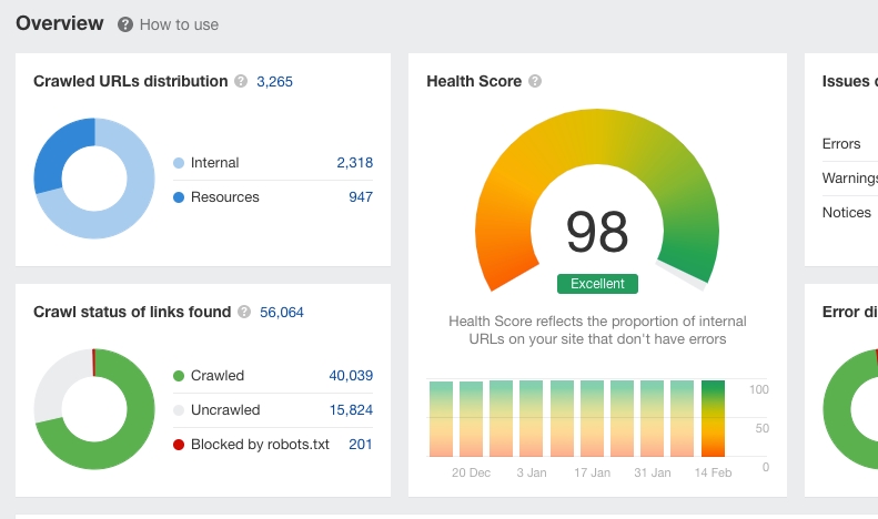 Search Engine Optimization (SEO) - Jasa SEO Personal / UMKM - 4