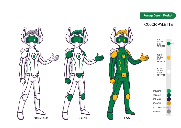 Jasa desain maskot karakter kartun; desain karakter game; karakter lucu; harga terjangkau