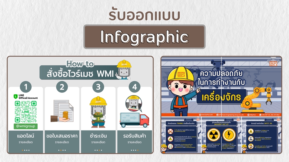รับออกแบบ infographic ไวร์เมช WMI ราคาถูก