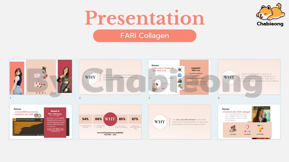 Presentation - รับทำ PowerPoint งานวิจัย งานธุรกิจ งานแข่ง และอื่นๆ [TH/EN] เข้าใจง่าย กระชับ ไม่จำเจ - 7