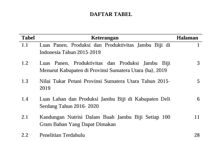 Pengetikan Umum - Jasa ketik ulang PDF, JPG, Dokumen (Bahasa Indonesia, Inggris) cepat dan profesional - 4