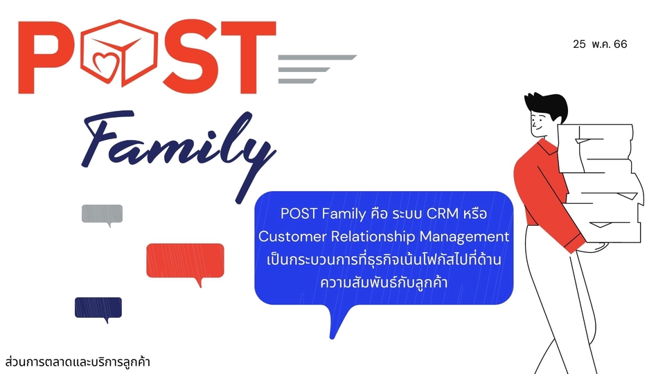 Presentation - รับออกแบบ Infographics/PowerPoint เข้าใจง่าย ไม่ต้องรอนาน - 3