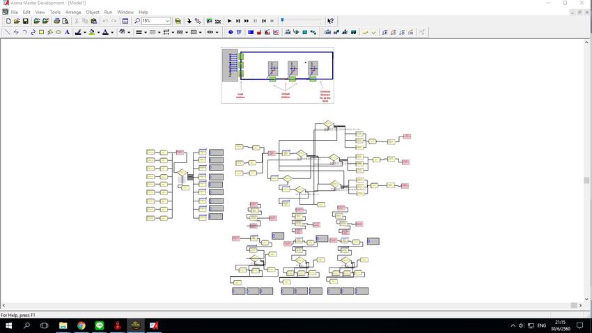 IT Solution และ Support - Arena Simulation รับทำโปรแกรม Arena Simulation - 5