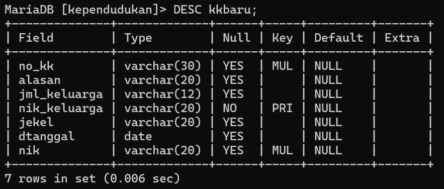 Jasa Lainnya - Jasa Pembuatan Rancangan ERD, LRS, Database, Table Menggunakan MYSQL XAMPP Pada Windows.. - 8