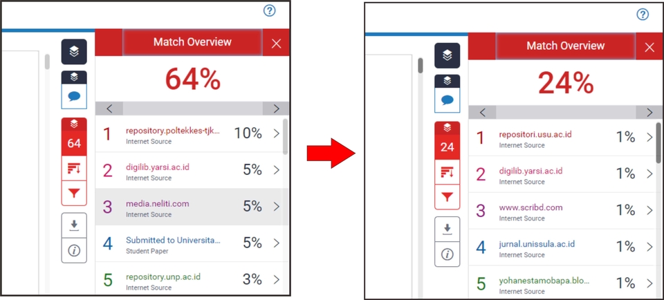 Proofreading - Parafrasa Karya Tulis Ilmiah (Jurnal, Skripsi, Tesis & Disertasi) - 4