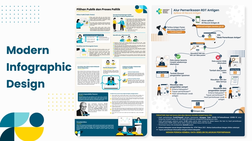 Infografis - Desain Poster Infografis Modern & Simple Cepat Jadi (Cocok Untuk Tugas Akhir & Tugas Kuliah) - - 2